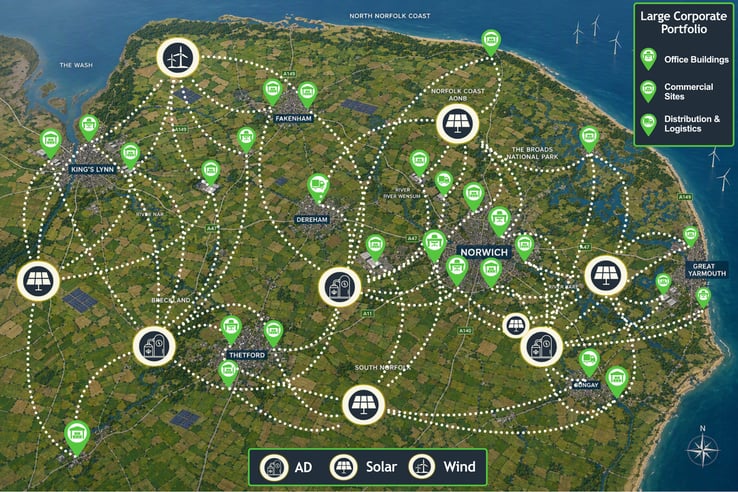 LEC network illustration-1